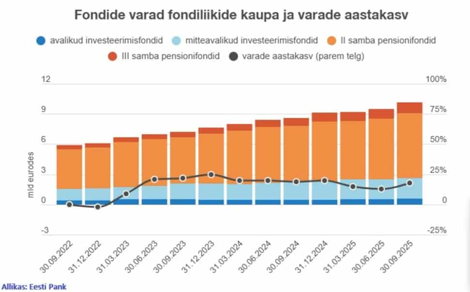 Kuvatommis 2025 11 21 083545