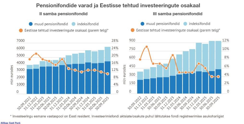 Kuvatommis 2025 11 21 083655