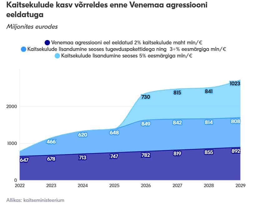 Kuvatommis 2025 08 08 094117