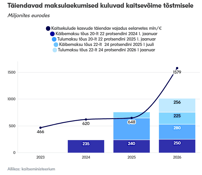 Kuvatommis 2025 08 08 094307