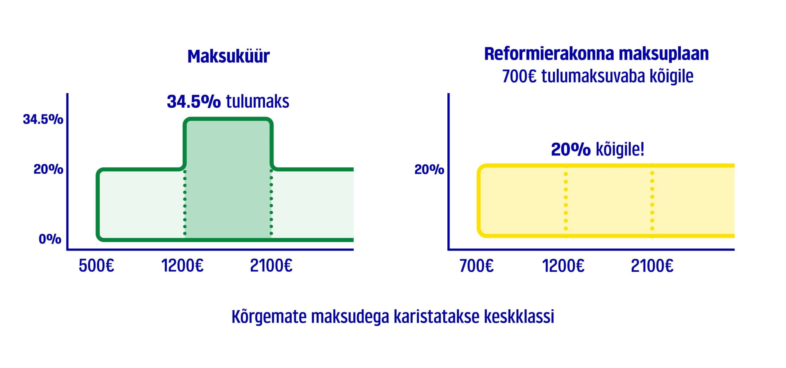 Maksukuur scaled
